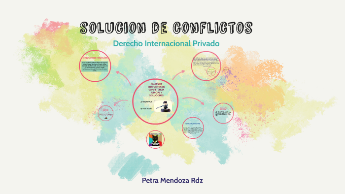 CLASES DE CONFLICTOS DE COMPETENCIA JUDICIAL Y SOLUCIONES by petra