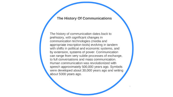 The History Of Communications by Digital Pathways on Prezi