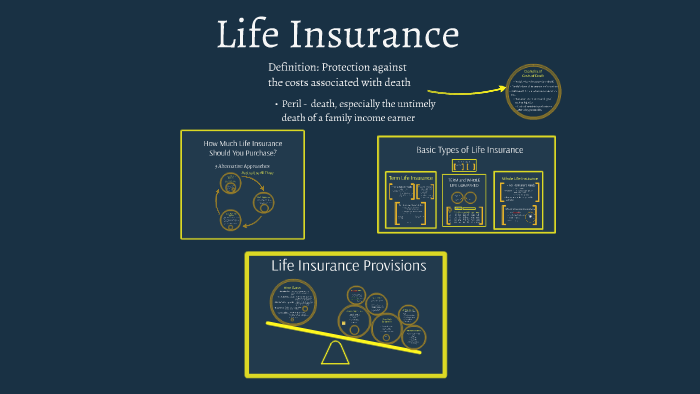 Life Insurance By Christine Berry On Prezi