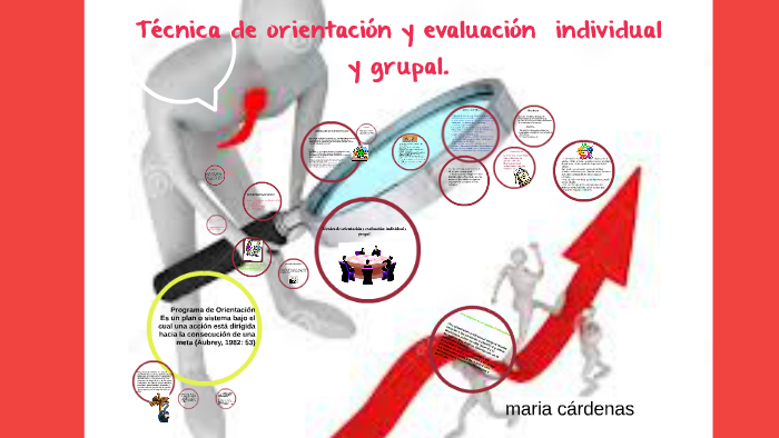 Técnica De Orientación Y Evaluación Individual Y Grupal By Maria ...