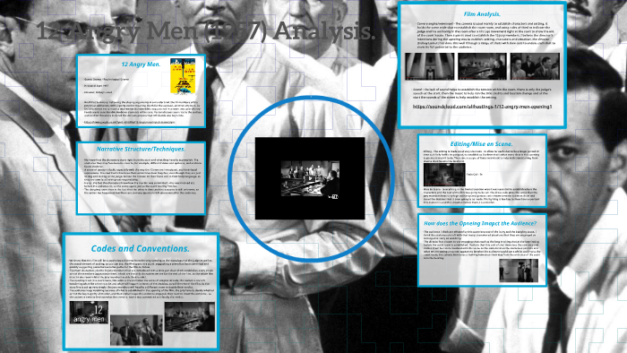 12 Angry Men Analysis by Alistair Hastings on Prezi
