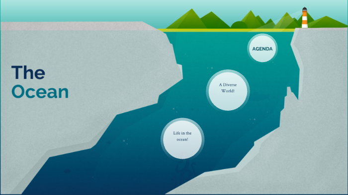 The OCEAN! by Josh Weibel on Prezi