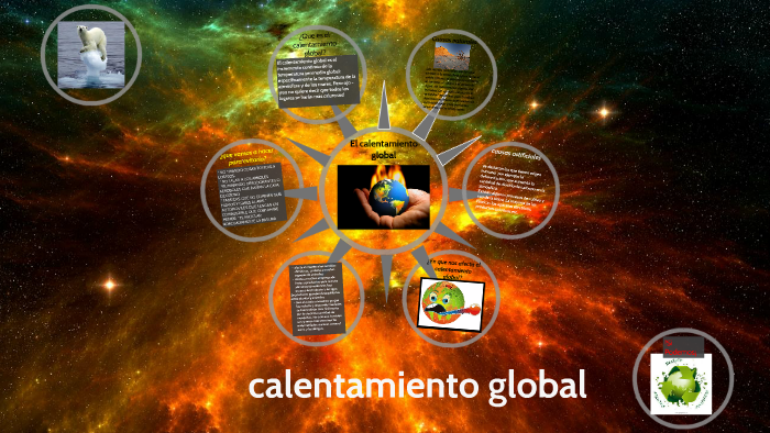 El calentamiento global by yamilet sanchez on Prezi