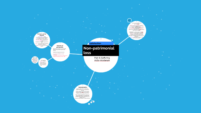 Non patrimonial Loss By Riana Venter On Prezi non-patrimonial-loss-by-riana-venter-on-prezi