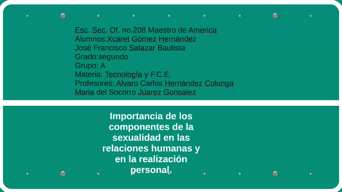 Importancia De Los Componentes De La Sexualidad By Jose Francisco