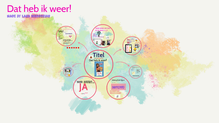 Dat heb ik weer! by lara nikogosian on Prezi