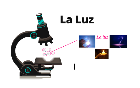 La luz by valentina olivos on Prezi