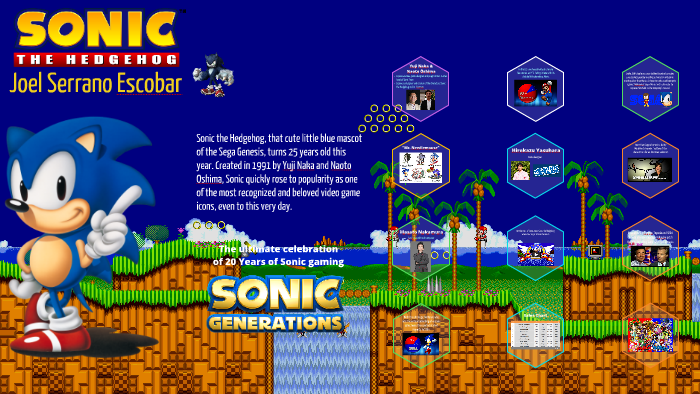 Sonic The Hedgehog 1991 Video Game