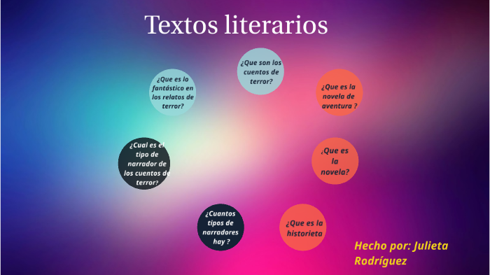 prezi para lengua by Julieta Rodriguez on Prezi