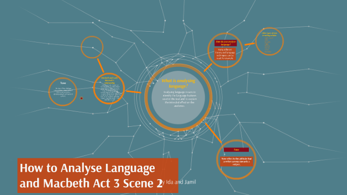 how-to-analyse-language-by-ida-amin-nejad