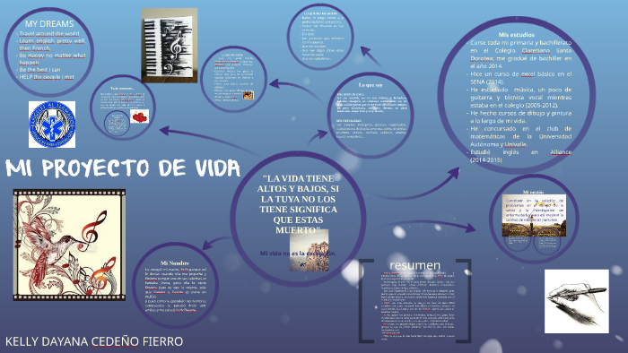 Mi proyecto de vida by Kelly Dayana Cedeño Fierro on Prezi