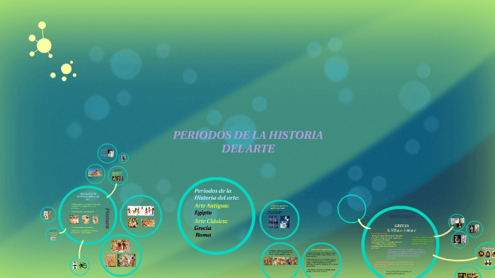 PERIODOS DE LA HISTORIA DEL ARTE by Juliana Naranjo on Prezi