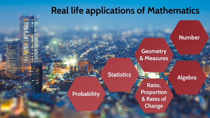 real-life-applications-of-maths-by-hta-maths