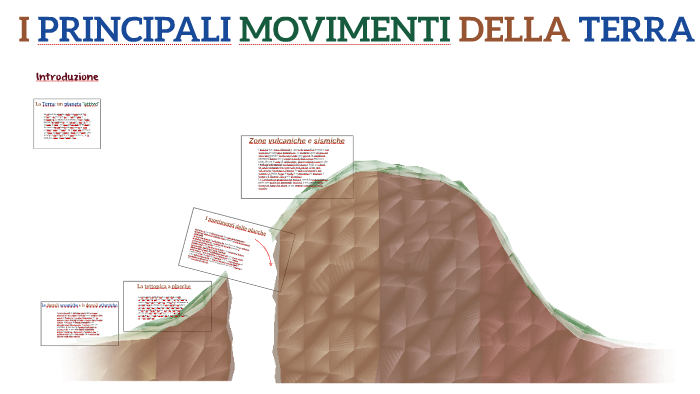 Quali Sono I Principali Movimenti Delle Placche