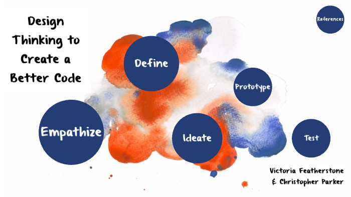 Design Thinking to Create a Better Code Process by Victoria ...