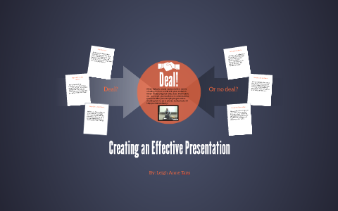 How to Create an Effective Presentation by LeighAnne Tays on Prezi