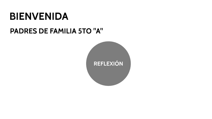 BIENVENIDA 5TO "A" by Cory Susseth Herrera Guevara on Prezi