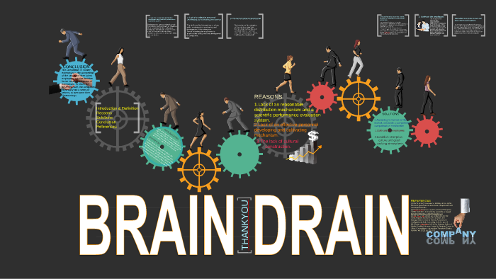 presentation on brain drain