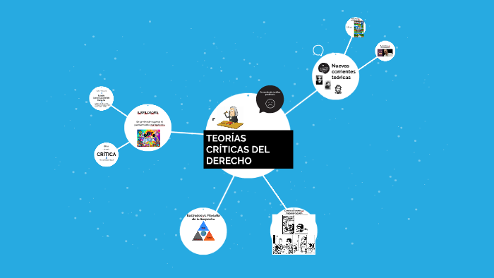 TEORÍAS CRÍTICAS DEL DERECHO by Nasly Cardenas on Prezi