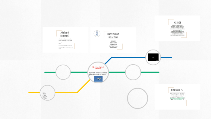 Ejemplo de prezi en clase by Diego Pacheco on Prezi