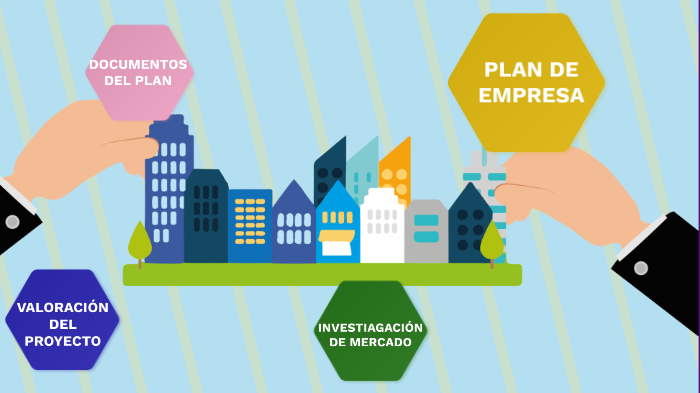 plan de empresa by Jose Daniel Castro Jurado on Prezi