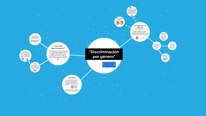 Discriminacion por genero by Francisca Rosales on Prezi