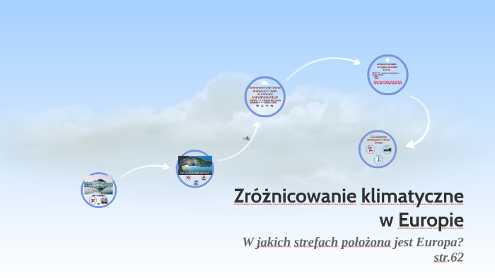 Zróżnicowanie Klimatyczne W Europie By Magda D On Prezi