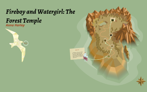 Fireboy and Watergirl: The Forest Temple