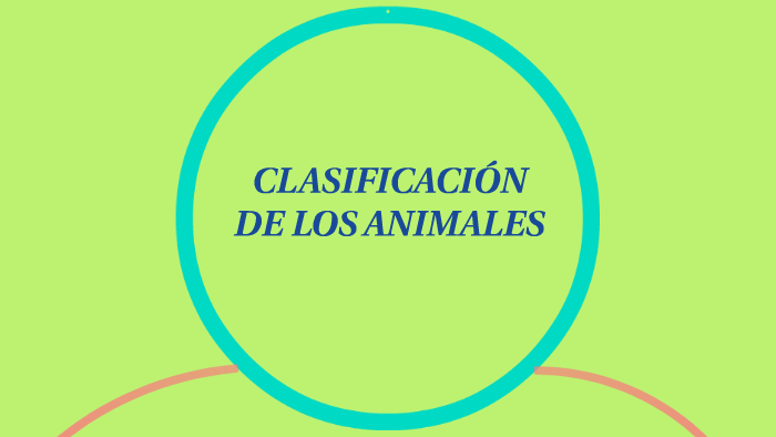 CLASIFICACIÓN DE LOS ANIMALES by Anahí Minatti