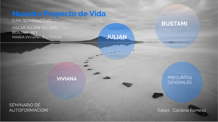 NUESTRO PROYECTO DE VIDA by Maria Viviana Buitrago Bernal on Prezi