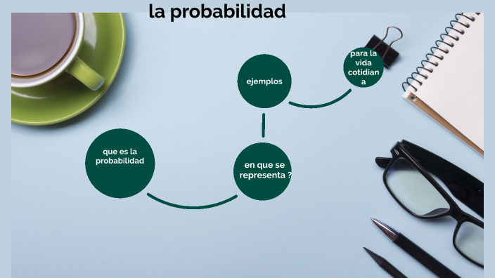 probabilidad by ELsayan47 on Prezi