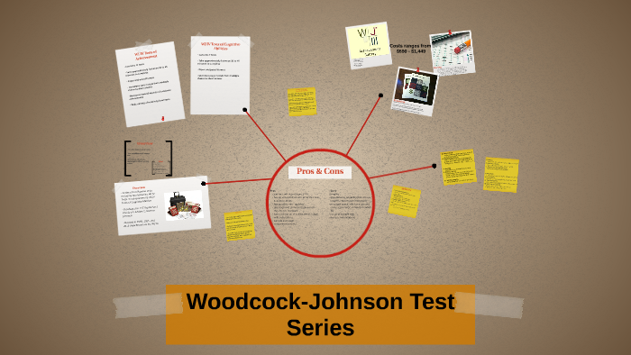 woodcock johnson math problem solving