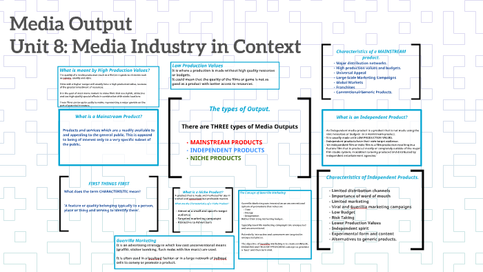characteristics of media industry