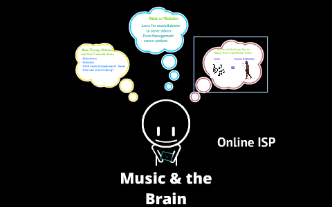 Music and the brain by Ashley Olarte on Prezi