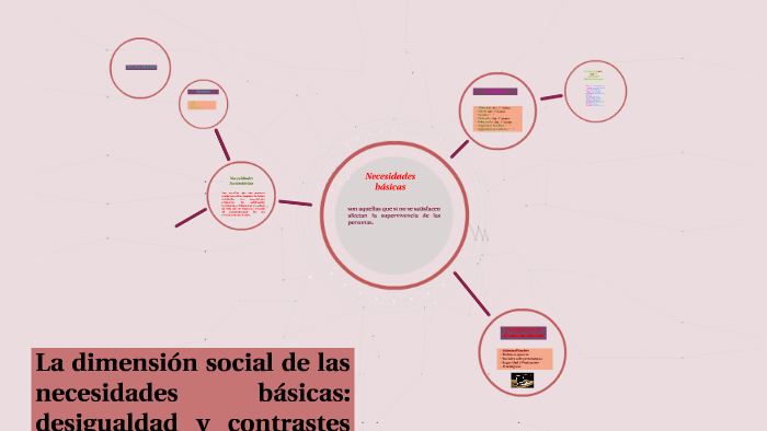 La dimensión social de las necesidades básicas: desigualdad by Mario ...