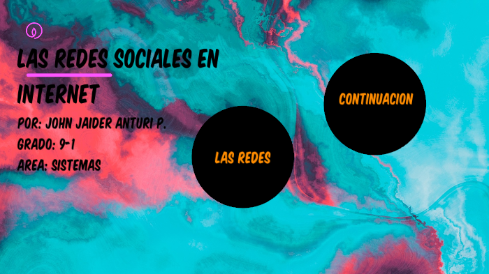las redes sociales by Anturi YT on Prezi