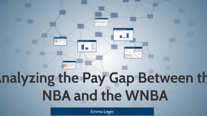 wnba pay gap essay