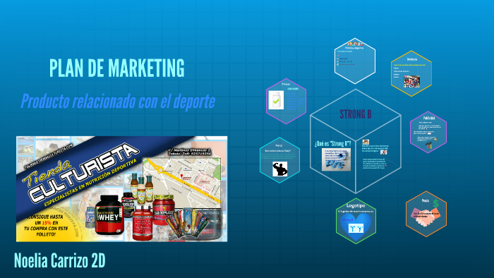 PLAN DE MARKETING by Noelia Carrizo on Prezi