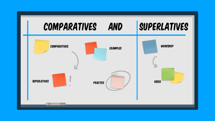 COMPARATIVES AND SUPERLATIVES by Fortunata Creazzo on Prezi