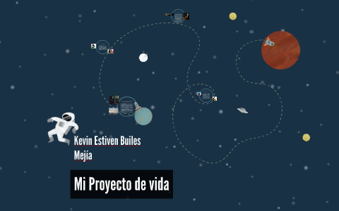 Mi Proyecto de vida by kevin Builes on Prezi