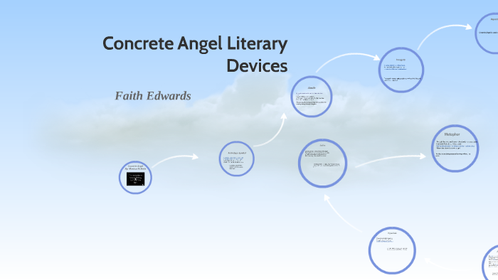 Concrete Angel Literary Devices by Faith Edwards on Prezi