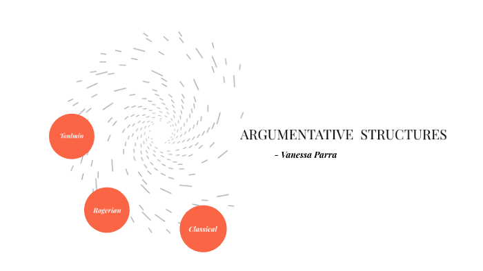 3 Types Of Argument By Vanessa Parra On Prezi