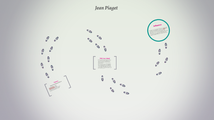 Jean Piaget: Cognitive Theory by Valerie Nicole on Prezi