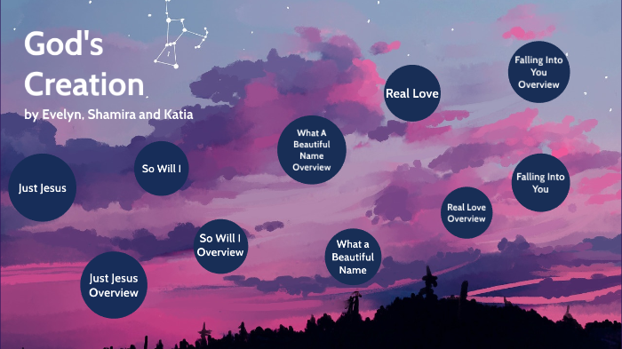 what is the real religion of god