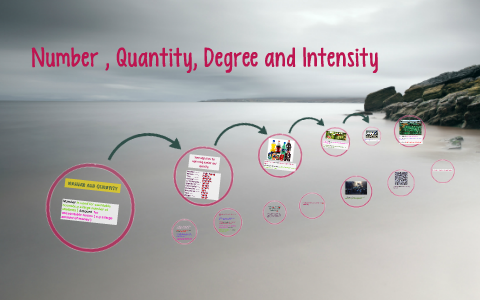 number quantity degree and intensity