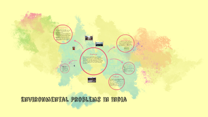 environmental-problems-in-india-by-meghna-mahadevan