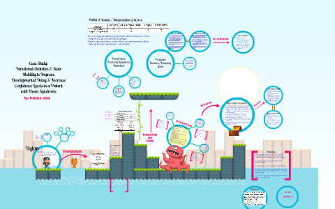 Down syndrome: clinical presentation picture