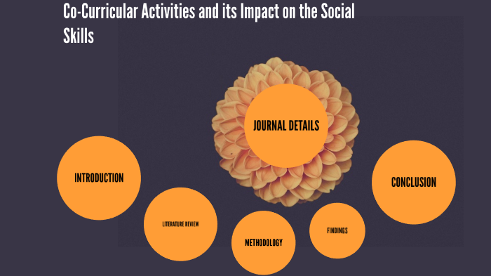 Co-Curricular Activities and its Impact on the Social Skills of ...