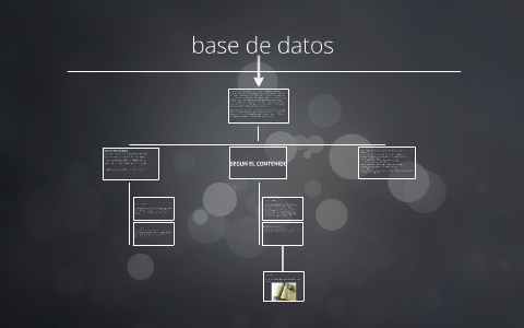 base de datos by michael guevara on Prezi