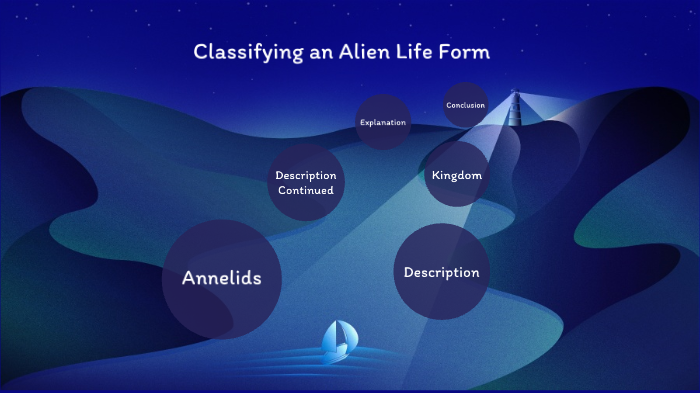 Alien Classification Classifying an Alien Lifeform by Alicia Spencer on Prezi